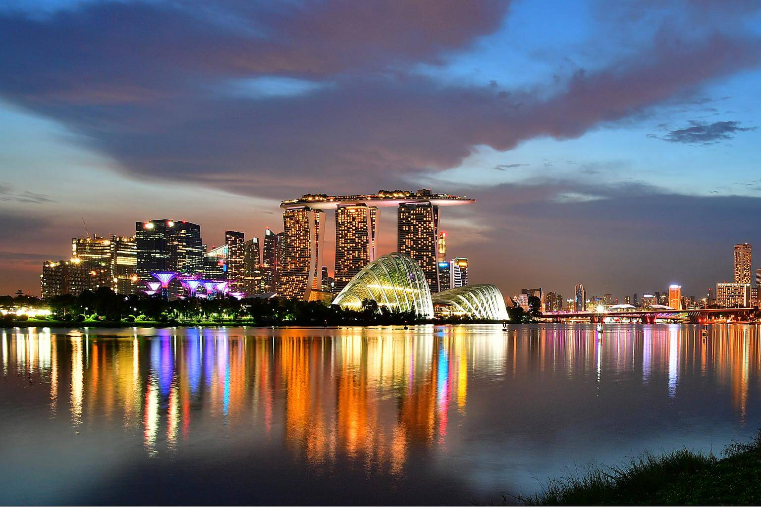 agenda 2030 Smart Cities List