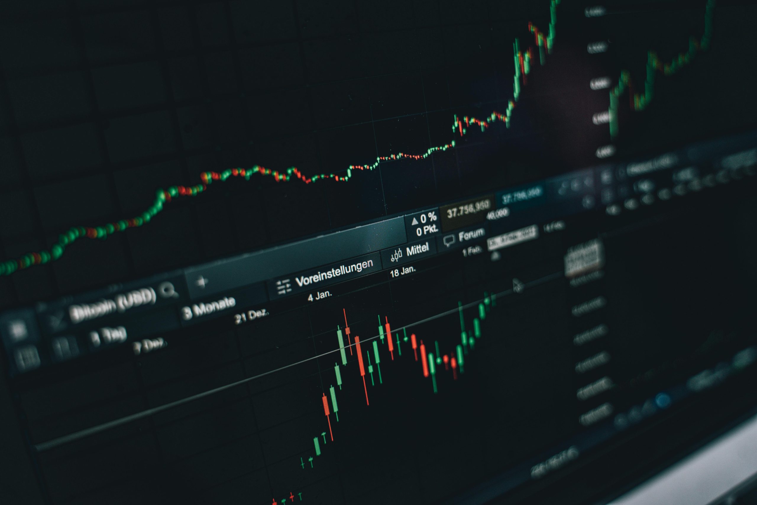 Forex Signals 2025: Beginner’s Guide to Consistency